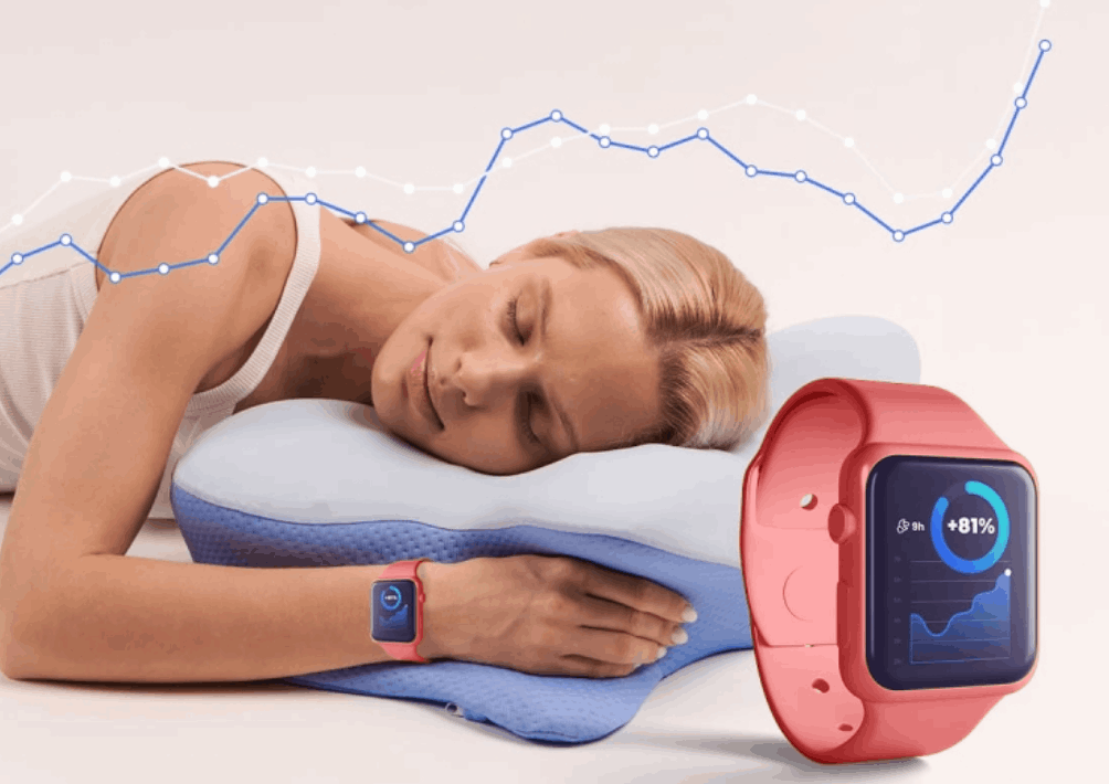Derila Ergo Pillow sleep quality improvement data
