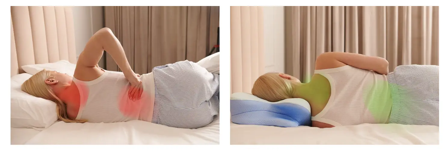 Derila Ergo Pillow neck and back pain relief