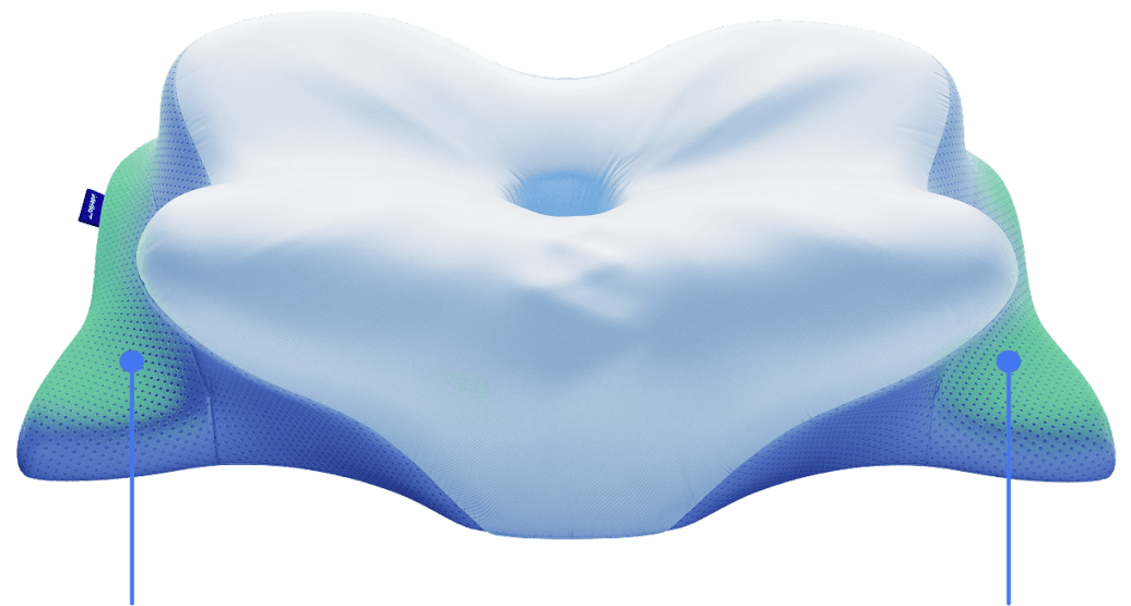 Derila Ergo Pillow features and design